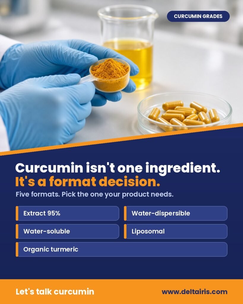 Curcumin powder and capsules showing curcumin grades from a BioSOLVE Curcumin supplier in India
